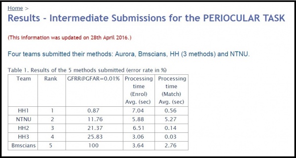 Cross eyed intermediate results.jpg